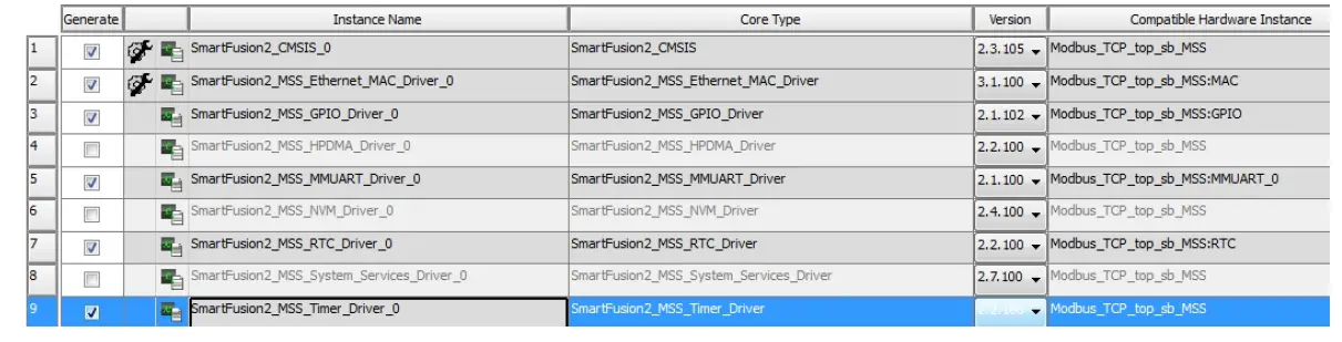 Microsemi-DG0440-Running-Modbus-TCP-Reference-Design-on-SmartFusion2-Devices-5