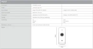 FIG 19 Technical Specifications