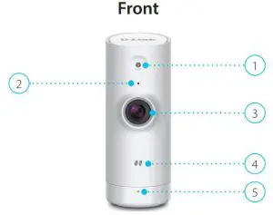 FIG 4 Hardware Overview