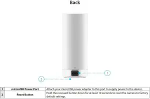 FIG 6 Hardware Overview