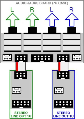 intellijel Stereo Line Out 1U System - Connecting Two Stereo