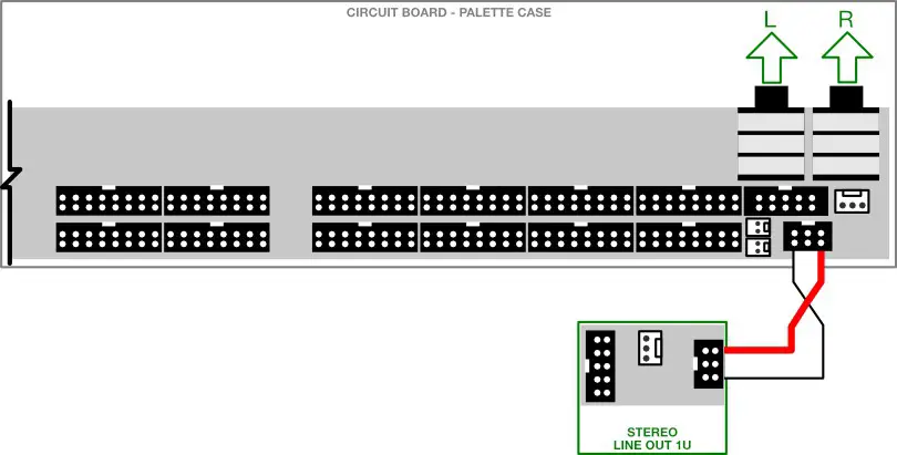 intellijel Stereo Line Out 1U System - Connecting a Stereo Line Out 1U 2