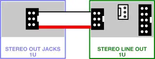 intellijel Stereo Line Out 1U System - Connecting a Stereo