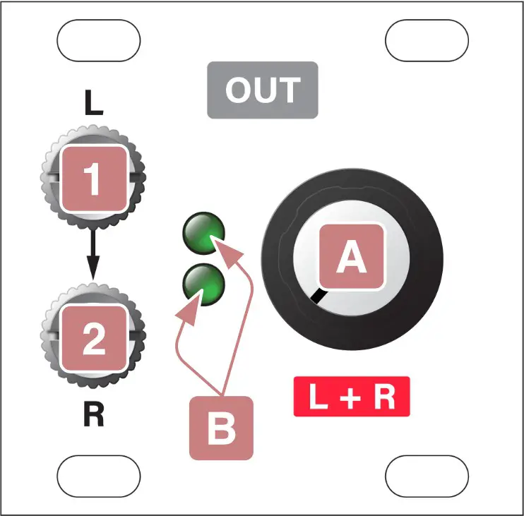 intellijel Stereo Line Out 1U System - Inputs & Outputs  