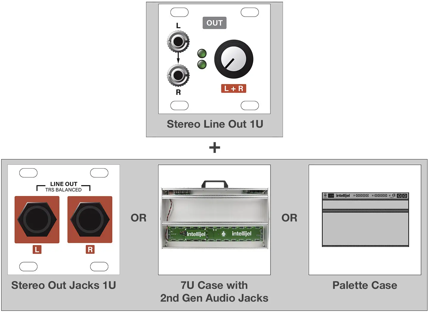 intellijel Stereo Line Out 1U System