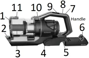 eureka NEC480 - Hand vaccum A