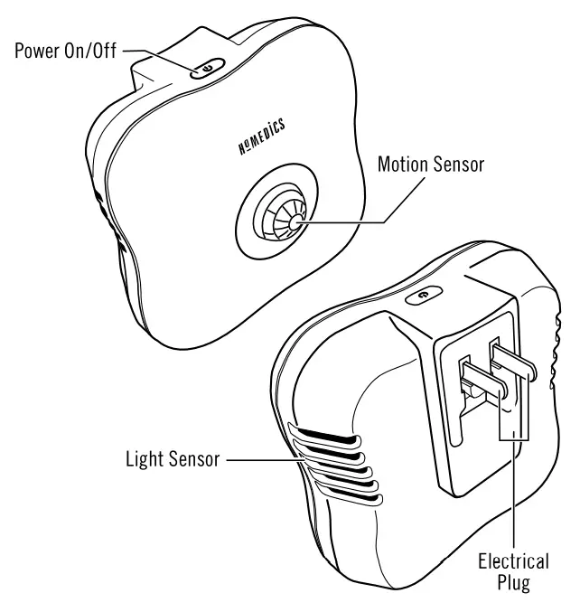 HoMEDiCS AP-P20 Total Clean Personal Air Sanitizer -- POWER