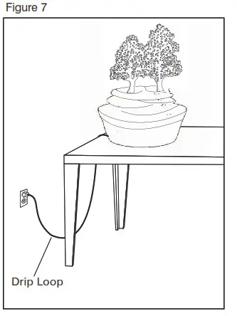 Homedics WFL-MDV EnviraScape Midnight Valley - Assembly and Instructions for Use Drip Loop