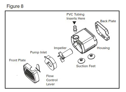 Homedics WFL-MDV EnviraScape Midnight Valley - Assembly and Instructions for Use Fig 8