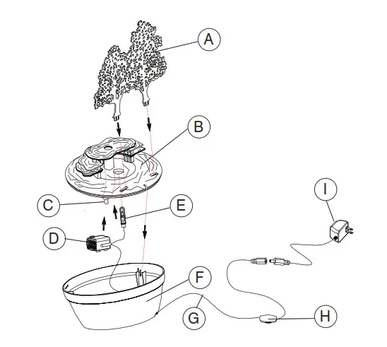 Homedics WFL-MDV EnviraScape Midnight Valley - Package Contents