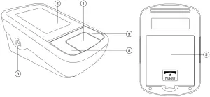 Microlife BP A2 Basic Instruction - Microlife BP A2 1