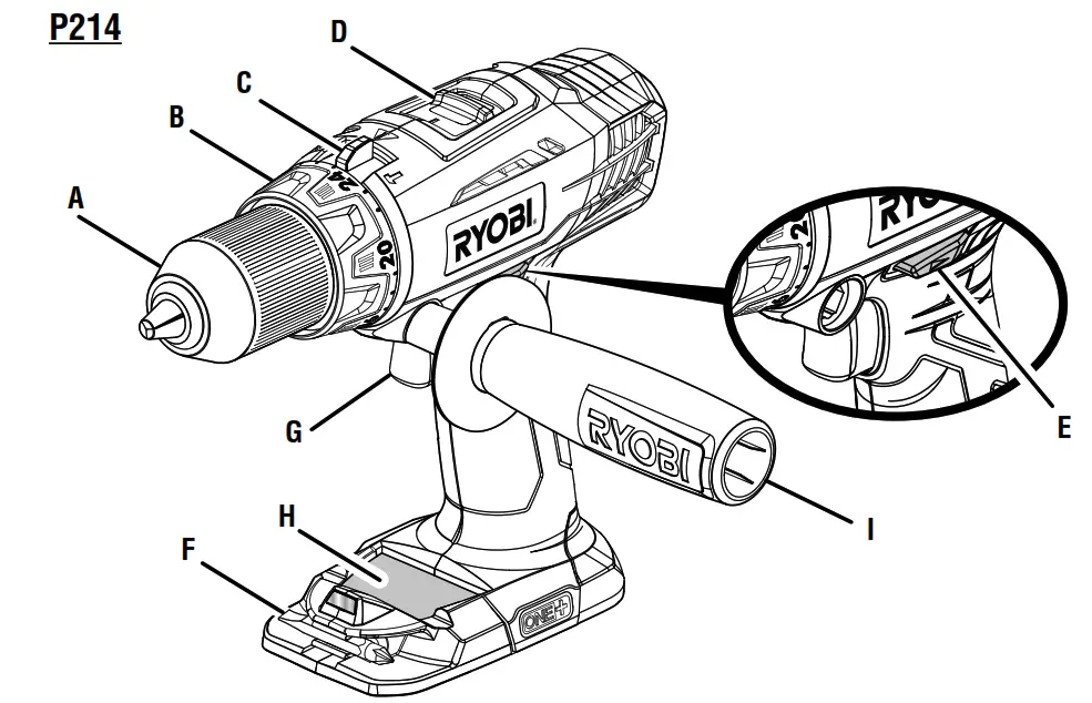 RYOBI 18 Volt Hammer Drill P214 - 1
