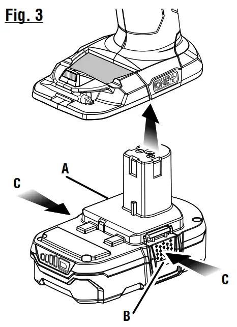 RYOBI 18 Volt Hammer Drill P214 - Fig 3