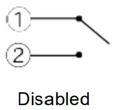 External Alarm Terminal