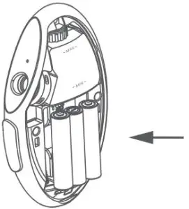 Operation Instructionsc