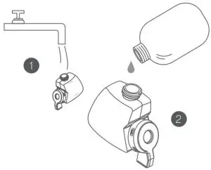Operation Instructions