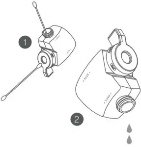 Operation Instructions