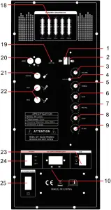 PABT6037 - CONTROL PANELS 2