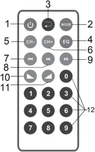 PABT6037 - REMOTE CONTROL