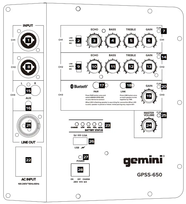 gemini GPSS650 6.5 Inch 2-Way Active Bluetooth Loudspeaker