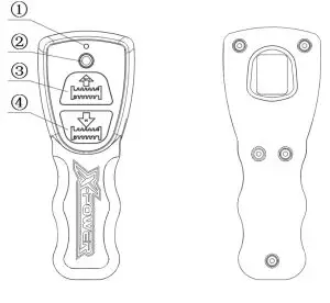 FORCOME FZJ202106 315 Wireless Remote Control - Function Instruction