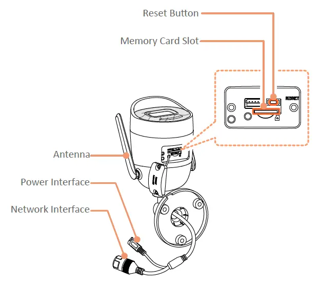 alula UD18951N Outdoor Bullet Camera User Guide-7
