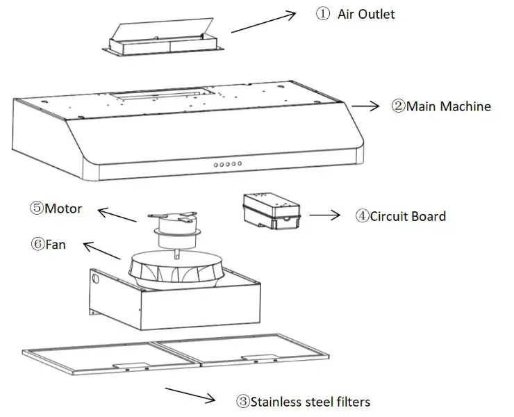 EVERKITCH Range Hoods - Installation Instruction
