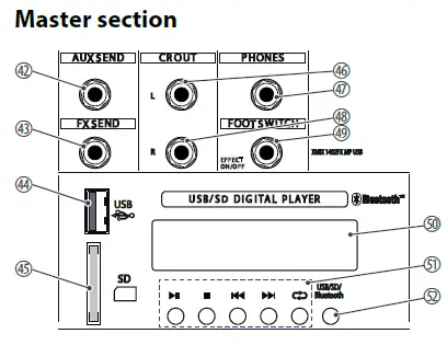 Connections and controls-3