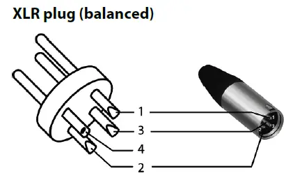 Plug and connection-3