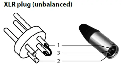 Plug and connection-4