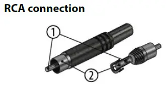 Plug and connection-5