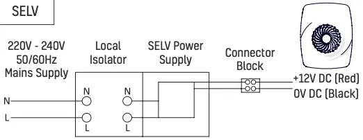 Wiring Diagram SELV