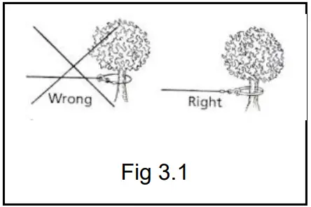 WARRIOR WINCHES S17500 Electrical Winch - Fig 3