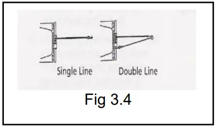 WARRIOR WINCHES S17500 Electrical Winch - Fig 4