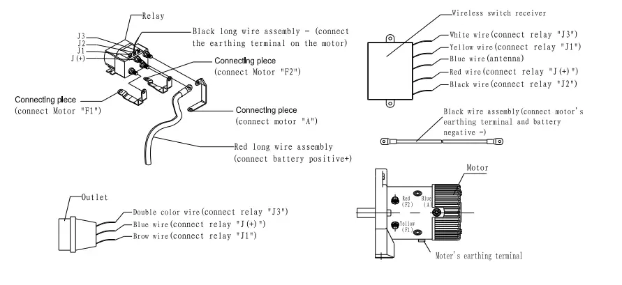 WARRIOR WINCHES S17500 Electrical Winch