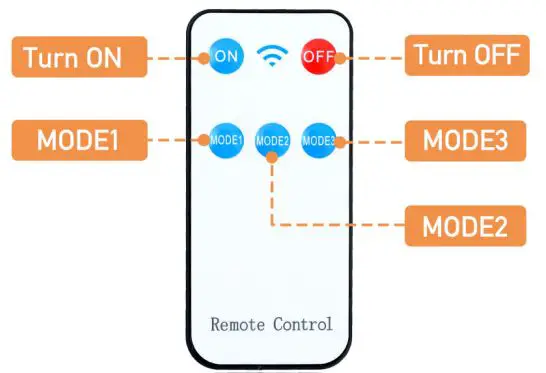 EDLES B09M74CQZB Solar Flood Lights Outdoor 8