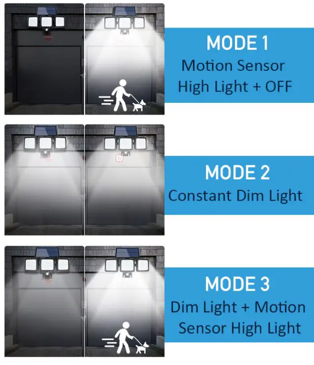 EDLES B09M74CQZB Solar Flood Lights Outdoor 9