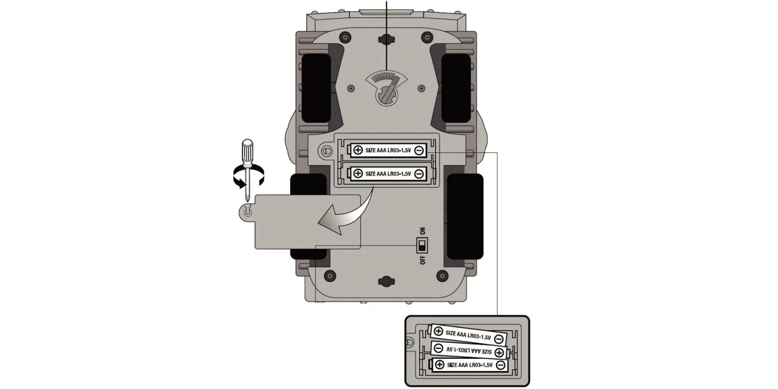 Megagain 5785-c Disney Rc Vehicle Controller Instruction Manual Megagain 5785-c Disney Rc Vehicle Controller Instruction Manual
