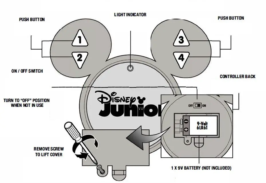 MegaGain 5785-C Disney RC Vehicle Controller fig-2
