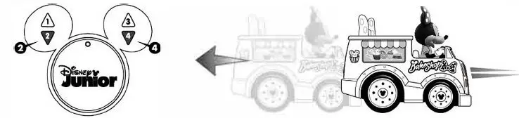 MegaGain 5785-C Disney RC Vehicle Controller fig-3.1