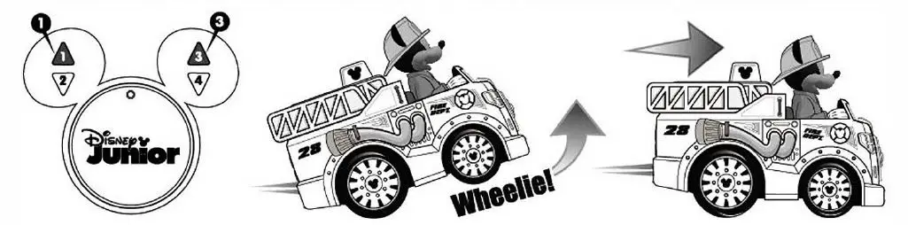 MegaGain 5785-C Disney RC Vehicle Controller fig-3