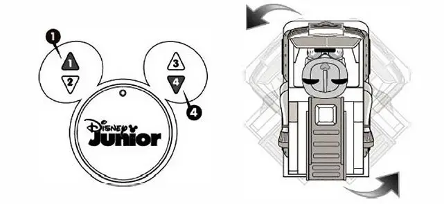 MegaGain 5785-C Disney RC Vehicle Controller fig-4