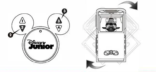 MegaGain 5785-C Disney RC Vehicle Controller fig-5