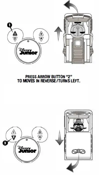 MegaGain 5785-C Disney RC Vehicle Controller fig-8