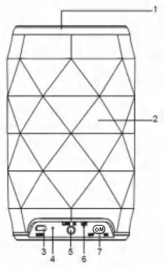 SYLVANIA SP681 Bluetooth Diamond Speaker Color Changing-parts