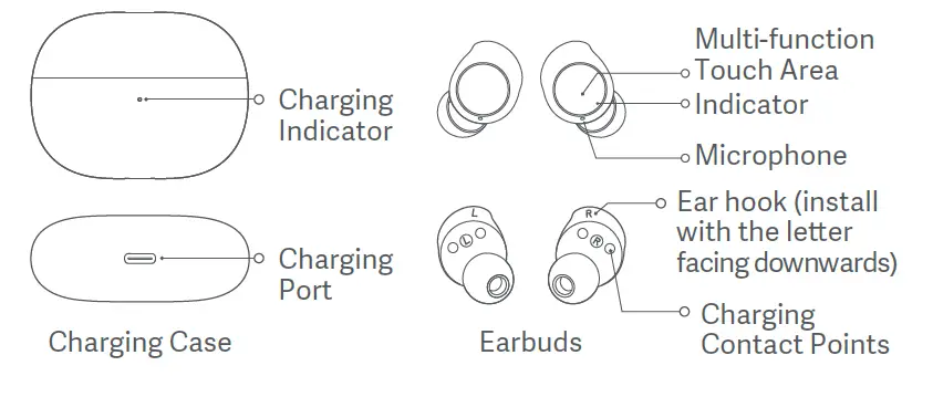 Redmi Buds 3 Lite Earbuds FIG 1