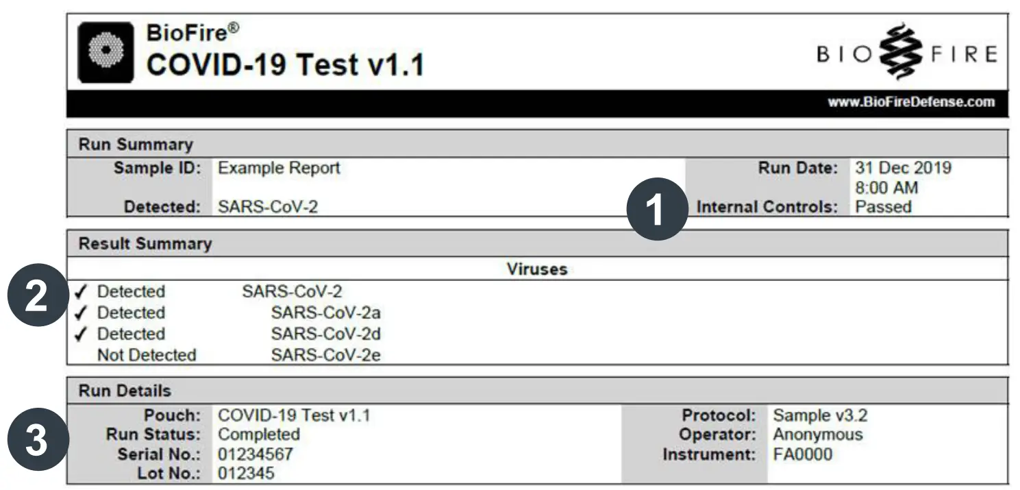 BIOFIRE COVID 19 Test v11 - app
