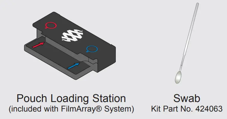BIOFIRE COVID 19 Test v11 - content 1