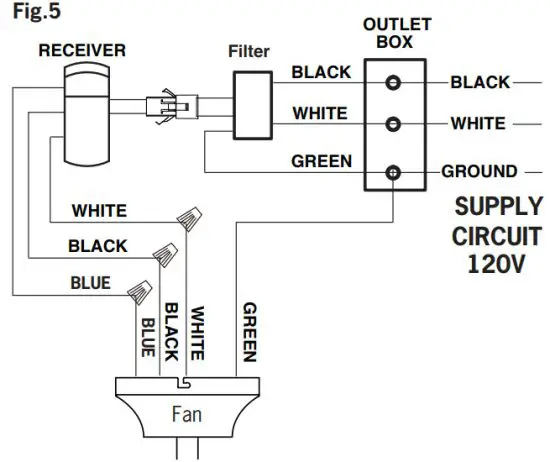 CANARM 6691529997 Ceiling Fan - RECEIVER