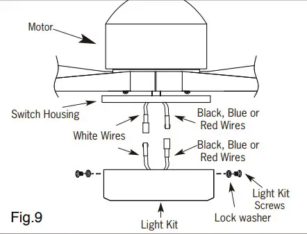 CANARM 6691529997 Ceiling Fan - washers.